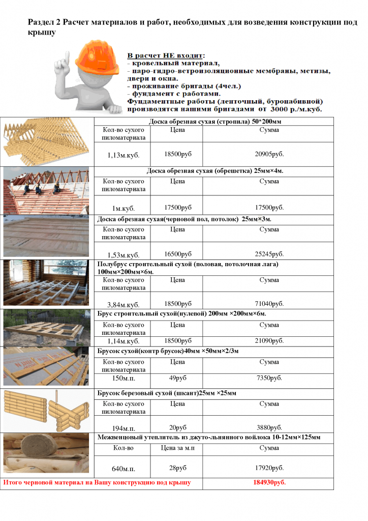 Проект № Б - 75, планировка